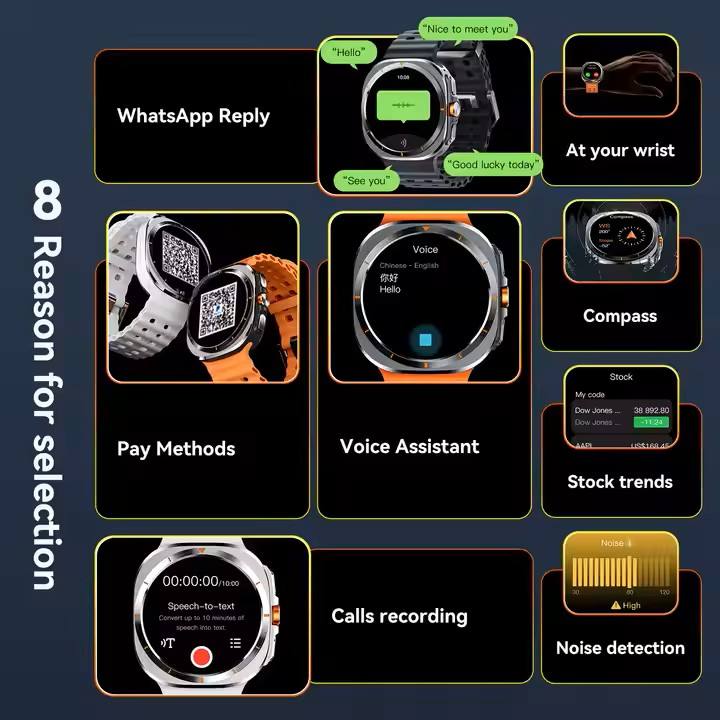 Newly Designed AI Smartwatch, Sleep Tracker, square Shape, IP68 Waterproof, Suitable for Fitness.