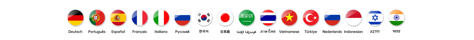 Multilingual service available for global buyers
