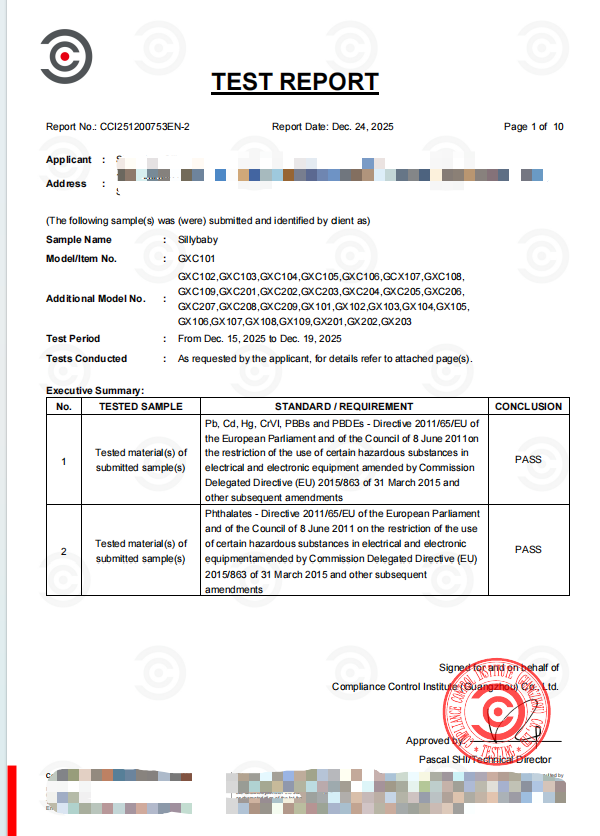 RoHS Testing Report